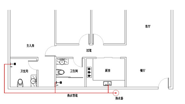 家庭類熱水管道保溫電伴熱防凍系統(tǒng)(圖1) 家庭類熱水管道保溫電伴熱防凍系統(tǒng)(圖1)